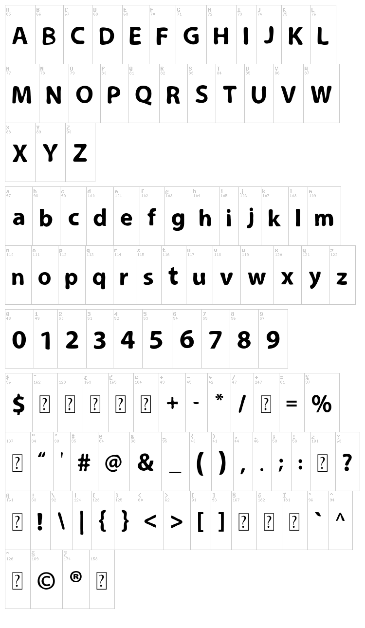Loosey Sans font map